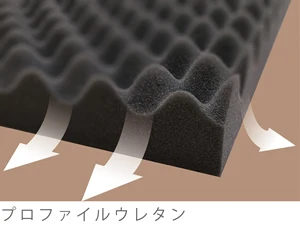 高反発プロファイルで体圧を分散